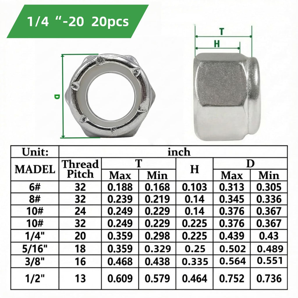 BOLDGNAITE 20pcs 1/4"-20 Lock Nuts,304 Stainless Steel Nylock Nuts