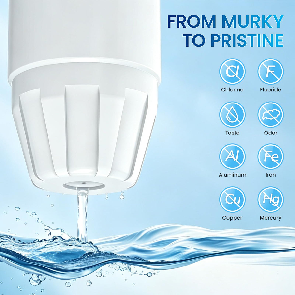 Water Filter Replacement fit for Zero Pitcher and Dispenser, 2 Pack