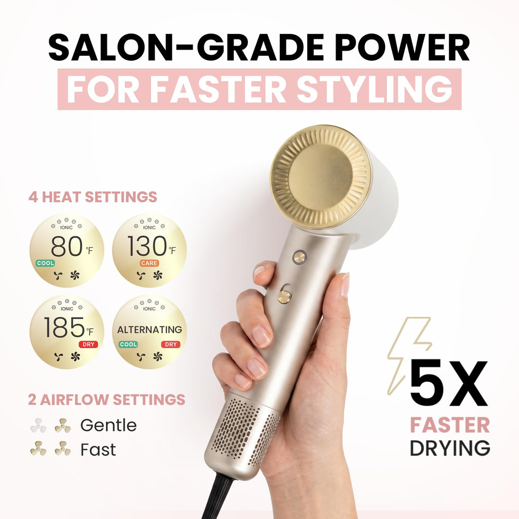 Compact Plasma Hair Dryer, Digital Display, Rapid Drying, Quiet