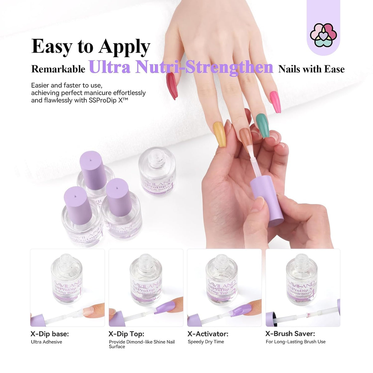 Dip Powder Liquid Set HEMA-free , No Curing Needed, 0.5 Fl.oz