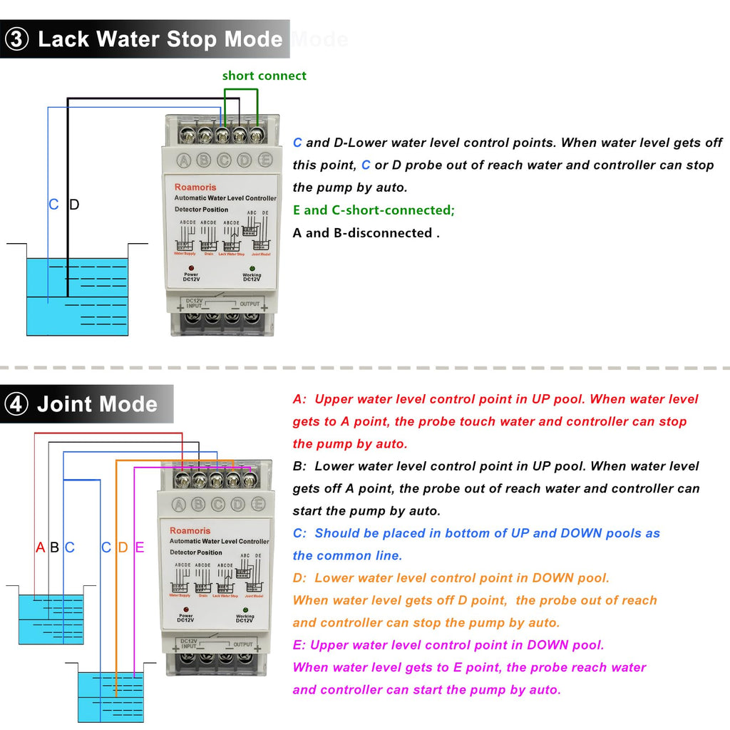 Roamoris Automatic Water Level Controller,Liquid Level Sensor ,Auto 12V Pump Float Switch Relay ,Pump Control with 6.5ft Detector,for Water Tank,4 Modes,NC02