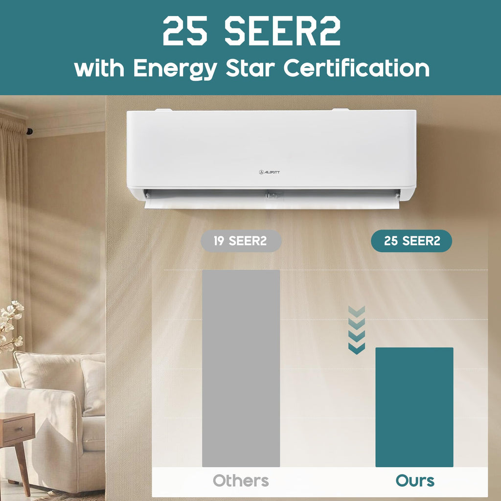 2 Zone Mini Split AC System and Heater, 12K+12K BTU, 25 SEER2