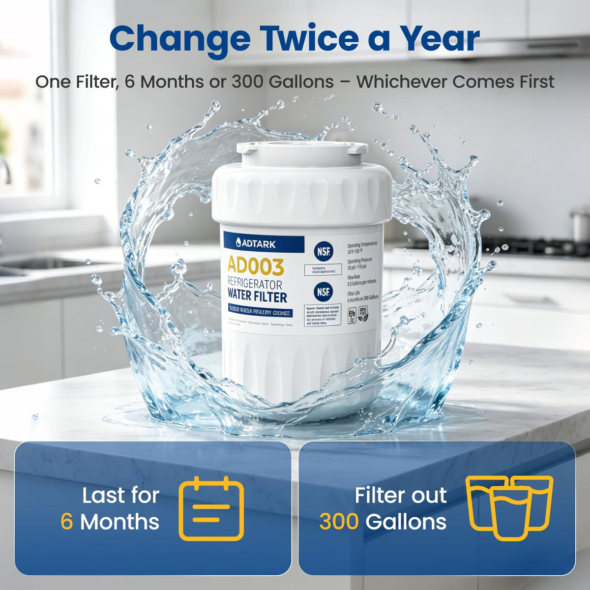Replacement for MWF Water Filter Fit for GE SmartWater MWFP, MWFA,3pack