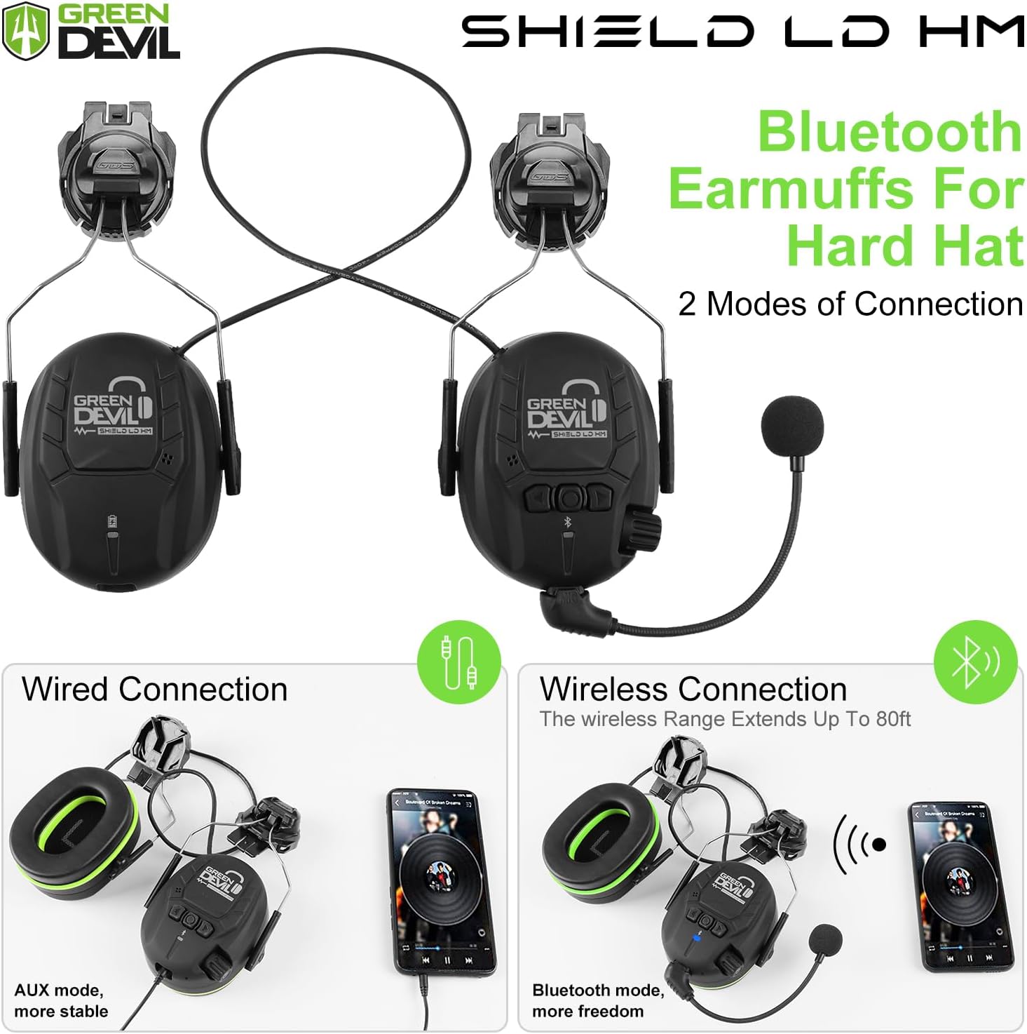 Bluetooth Hearing Protection Ear Muffs For Safety Helmet Hard Hat Mounted Attachment