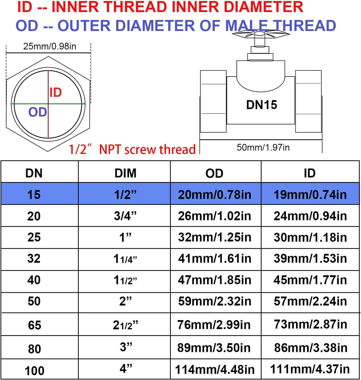 1/2" NPT 304Stainless Steel Gate Valve DN15