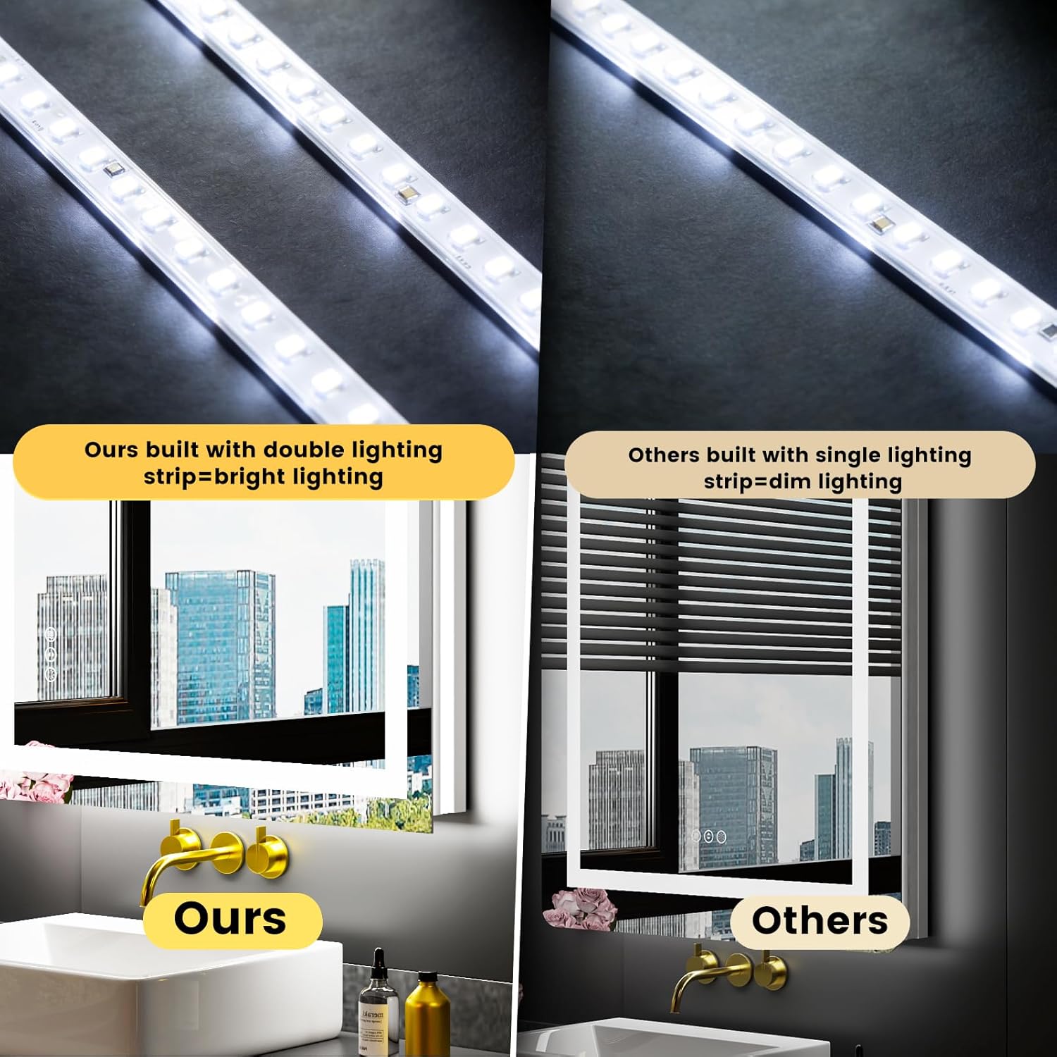 20"X28" LED Bathroom Mirror with Lights | Anti-Fog, Dimmable, 3 Color Temperature, Backlit + Front Lit, Memory