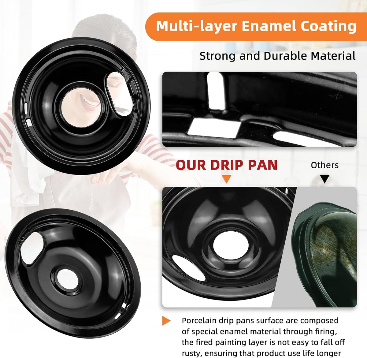 Porcelain Drip Pan & MP22YA Stove Burner Fit for Amana Whirlpool Stove