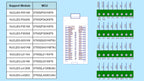 DIN Rail Mount Screw Terminal Block Breakout Board Module for STM32 Nucleo-32