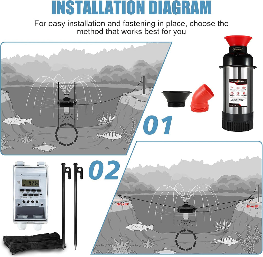 Pond Fountain Aerator F2 1HP 750W 15000GPH Floating Fountains Pump