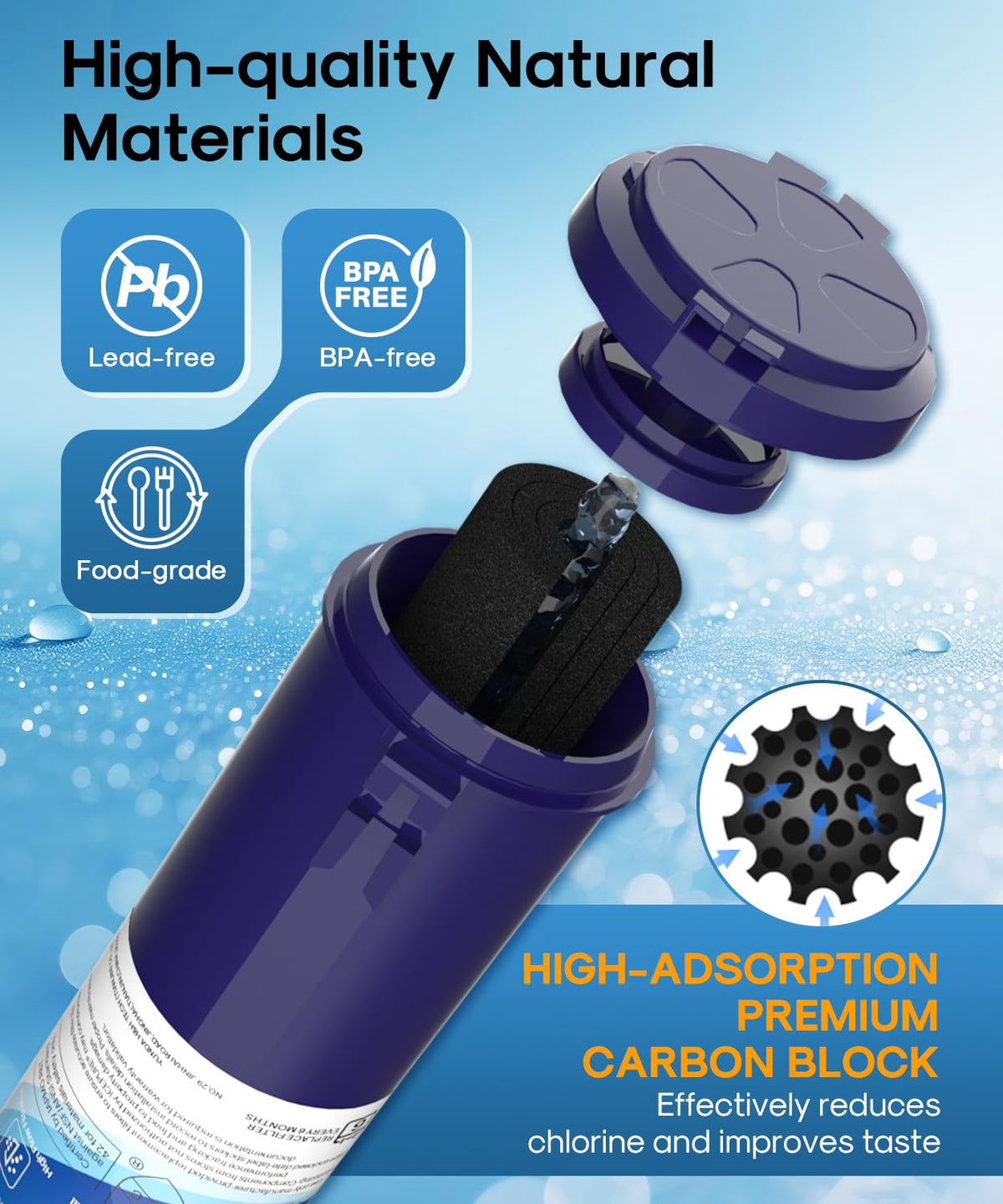 EDR3RXD1 Water Filter Replacement for Everydrop Filter 3, 2 PACK