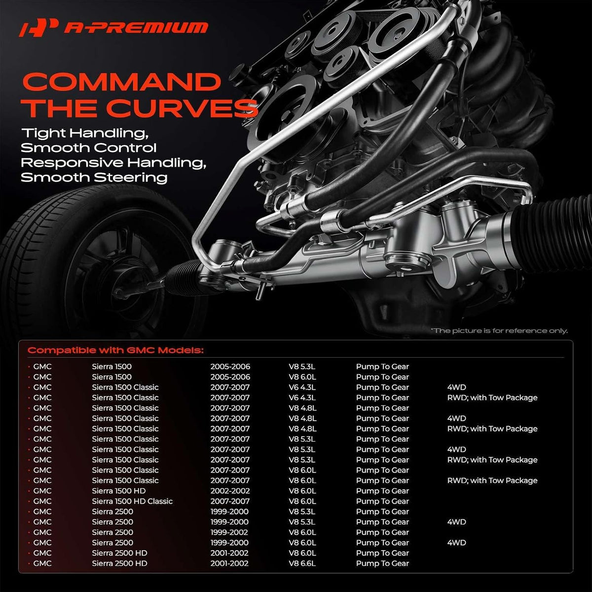 A-Premium Power Steering Pressure Hose Line Assembly, Pump To Gear
