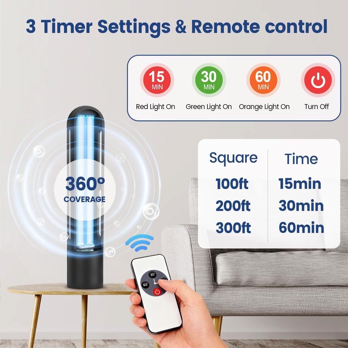 UV Light Sanitizer 38W