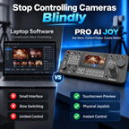 PRO AI Joy NDI PTZ Camera Controller, 7" Quad-View Touchscreen, AI Tracking Control, 4D Precision Joystick