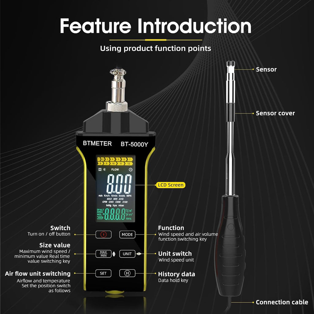 BTMETER Hot Wire Anemometer - CFM/CMM Air Flow Meter Measuring 0.2-67 Mph