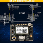 4-Pack GT-U7 GPS Module, USB Port, Active Antenna