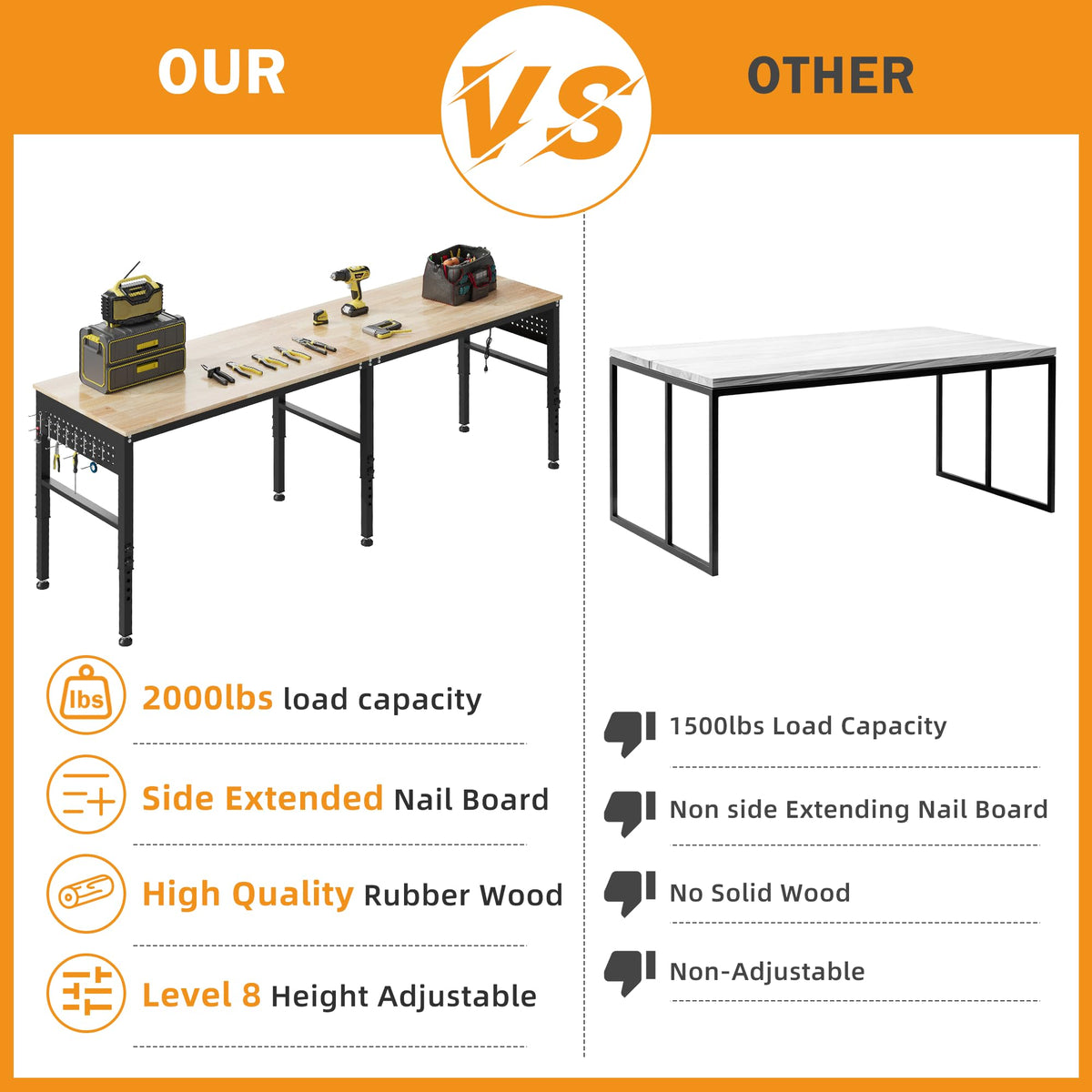 96" Adjustable Heavy Duty Workbench with Power Outlets & Pegboard
