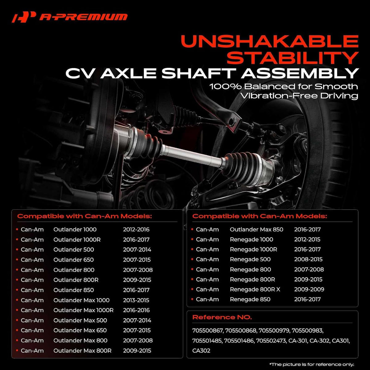 A-Premium Set of 2 Rear CV Axle Shaft Assembly