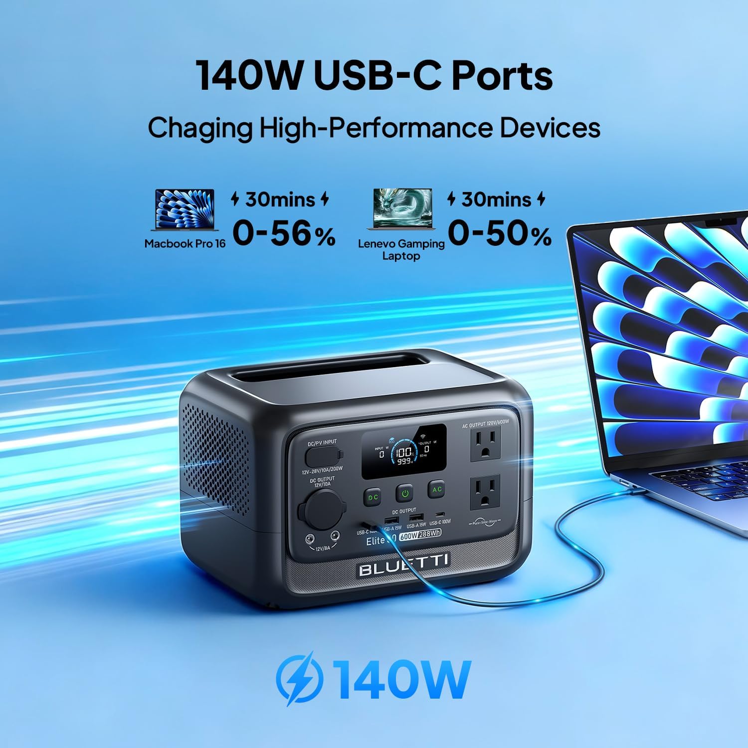 Elite 30 V2 Portable Power Station 600W (Power Lifting 1500W), 288Wh LiFePO4 Battery with 10ms UPS, Emergency Backup