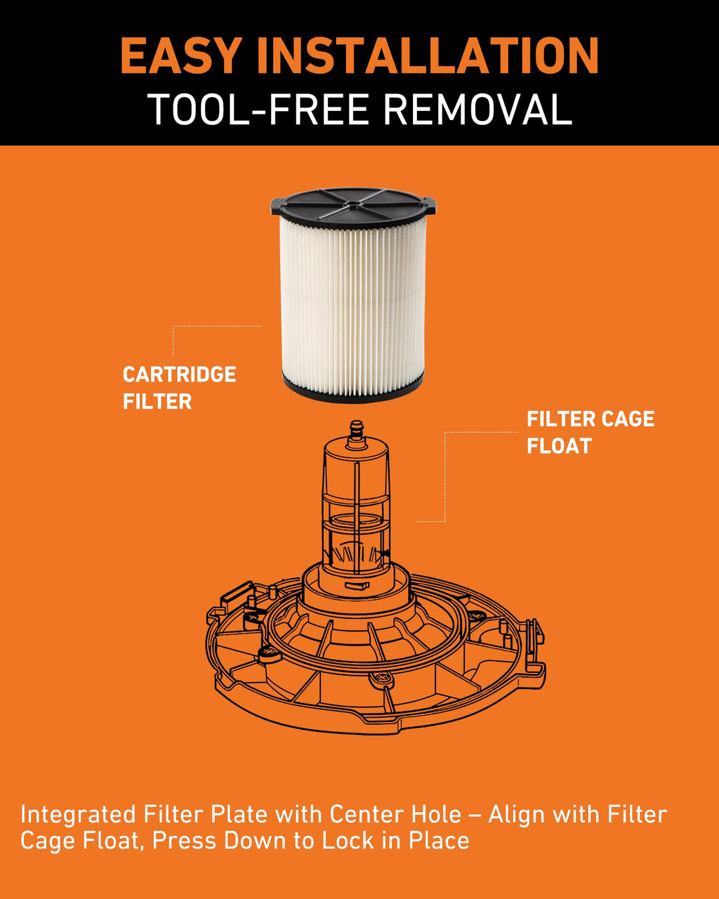 2-Pack Replacement VF4000 Filter for RIDGID 5-20 Gal Wet/Dry Vacuum