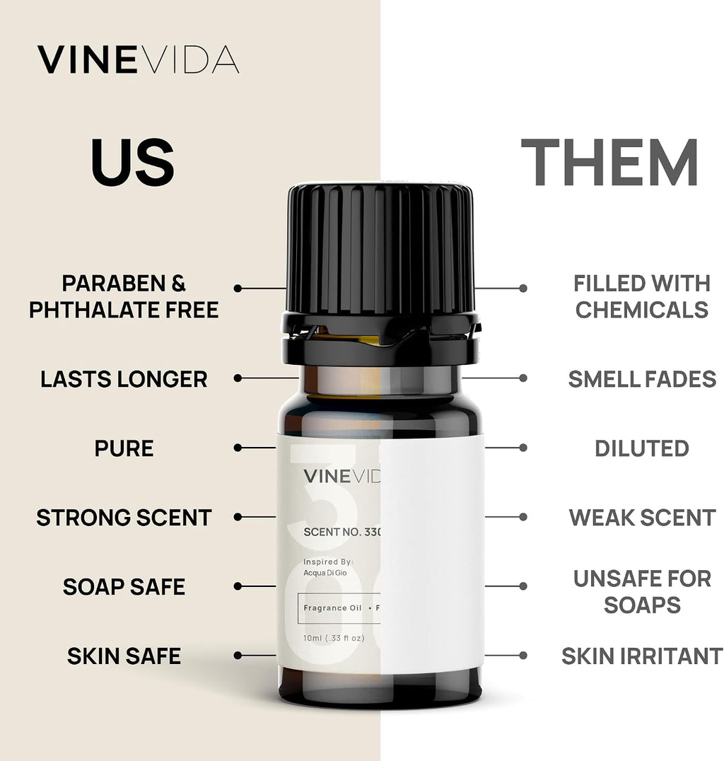[Set of 8] Feminine Scents for Candle Making, Made in USA Candle Fragrance Oil, Soap Making Essential Oils, Diffuser
