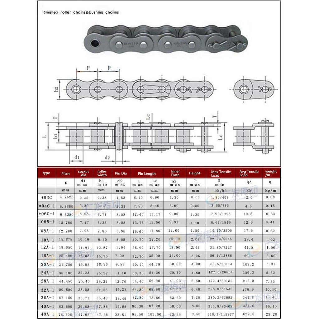 #25 Roller Chain End Connecting Link Half Link Connector 04C for #25 1/4" Roller Chain x10Pcs