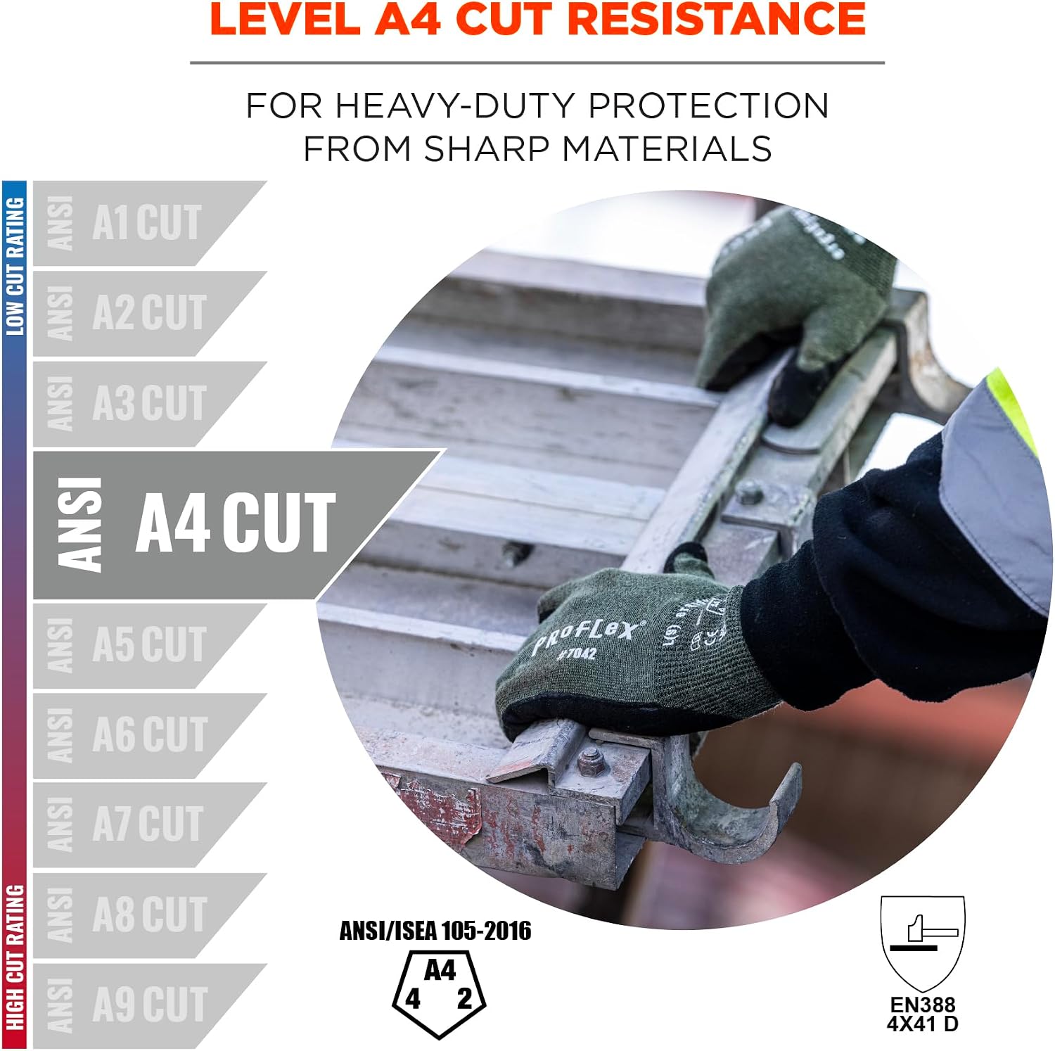 ProFlex 7042 Cut Resistant Work Gloves, ANSI A4, Contact Heat Resistant, Sandy Nitrile Coated Palms, 18g Aramid