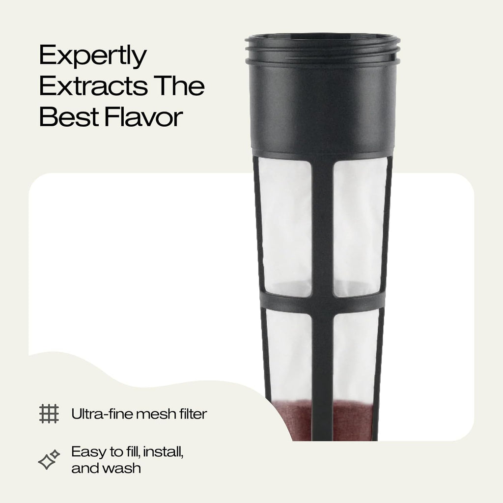 Deluxe Cold Brew Coffee Maker - BPA-Free Tritan Pitcher with Airtight Leakproof Lid, Silicone Grip Handle, Fine-Mesh