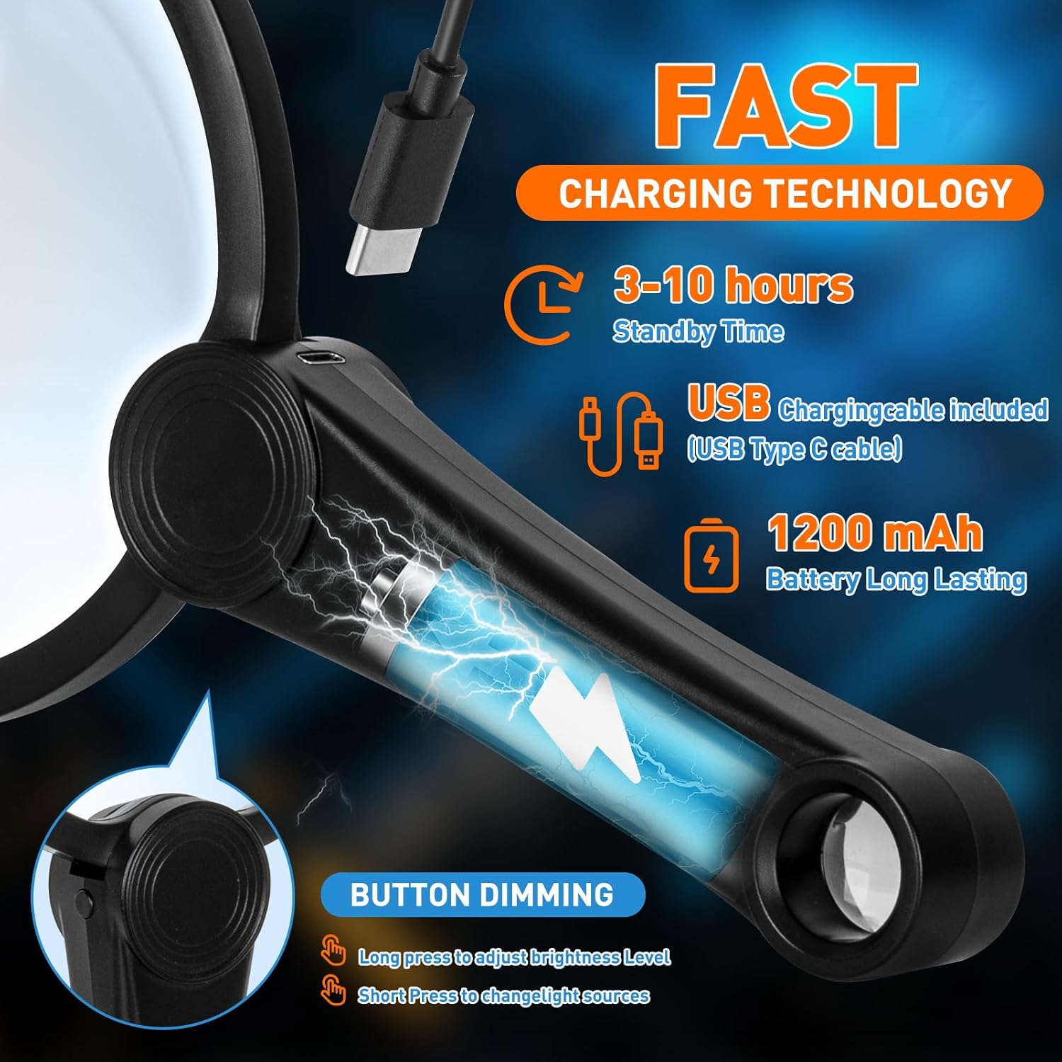 15X Rechargeable Magnifier with Light, Handheld Magnifying Glass | 20 Daylight LEDs, 3 Gear Dimming, 4.33 Inch Large