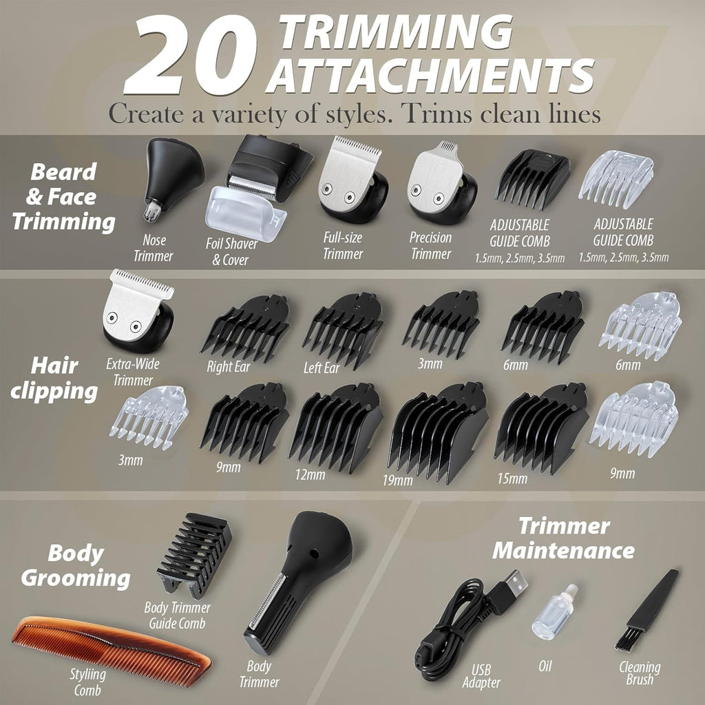 Beard Trimmer, 21 Piece All-in-One Mens Grooming Kit and Hair Clipper, Nose, Ear,Body and Face, Electric Razor with