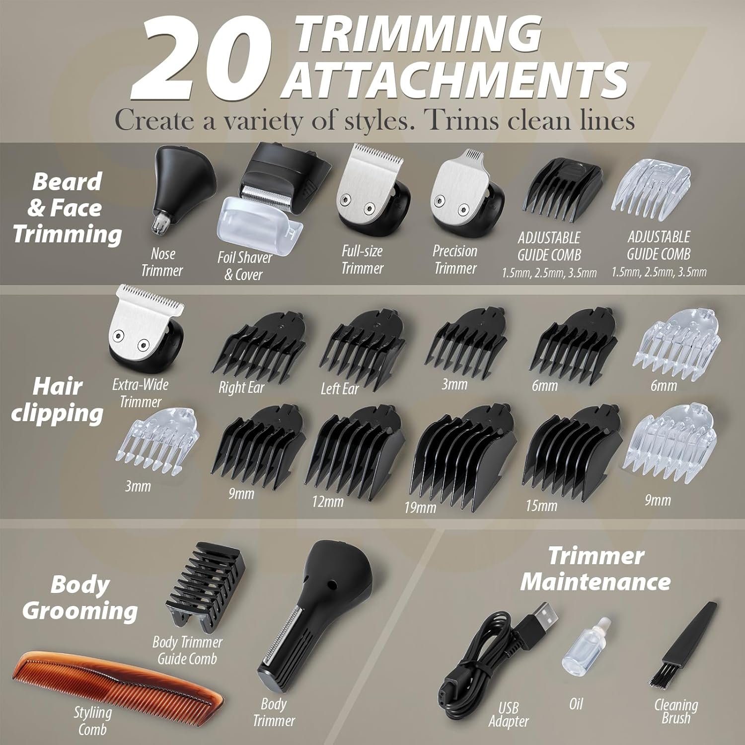 Beard Trimmer, 21 Piece All-in-One Mens Grooming Kit and Hair Clipper, Nose, Ear,Body and Face, Electric Razor with
