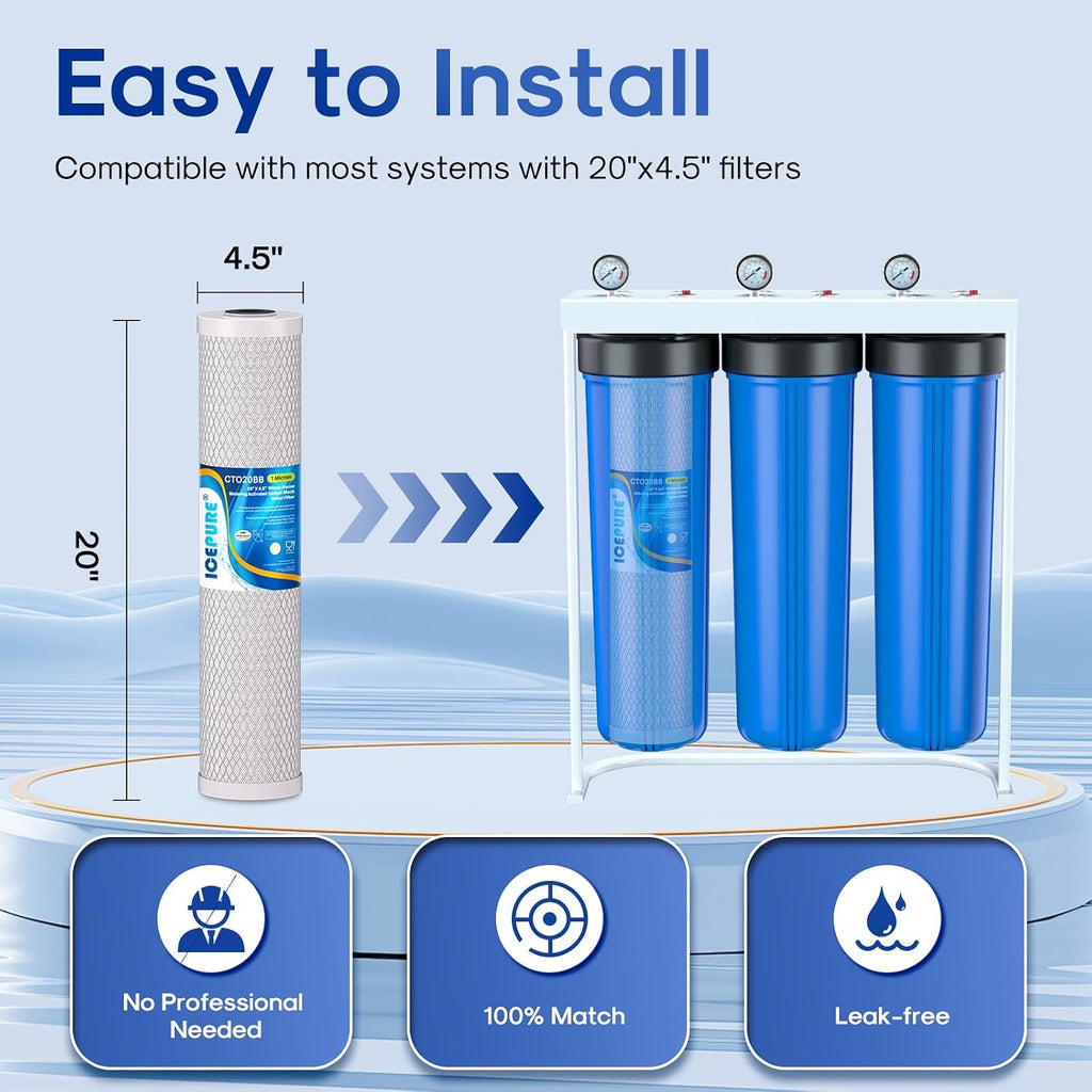 ICEPURE 1 Micron 20" x 4.5" Whole House Activated Carbon Water Filter,1Pack