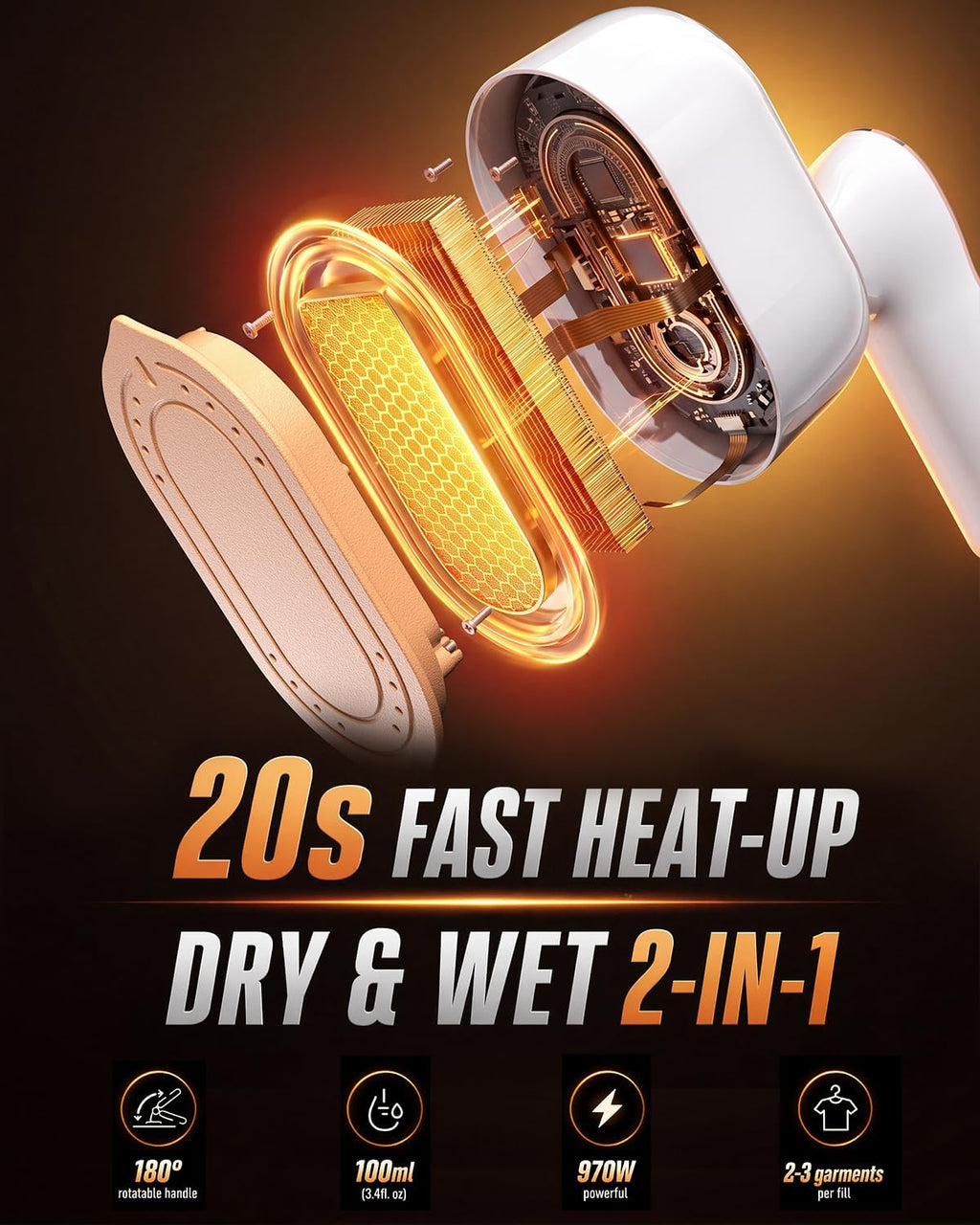 Iron Steamer for Clothes, Travel Garment Steamer with 180° Rotatable Handle, 20s Fast Heat-up Portable Steamer for
