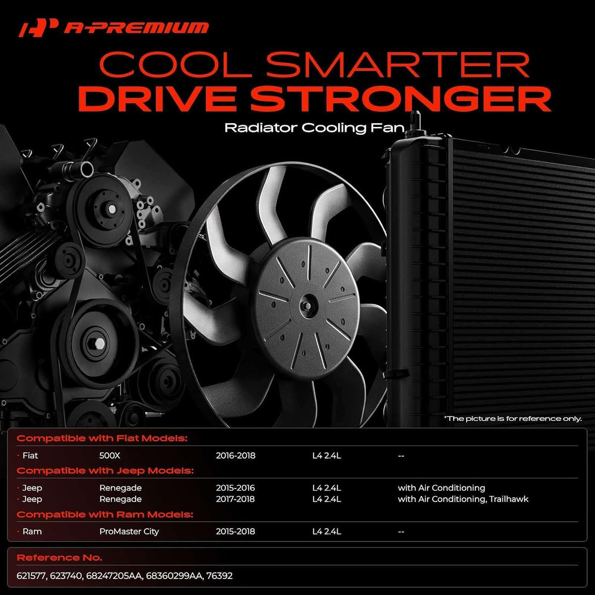 A-Premium Engine Radiator Cooling Fan Assembly