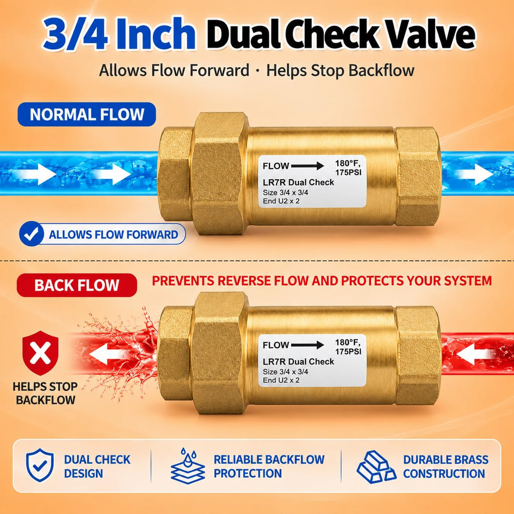 3/4 Inch Dual Check Valve Replacement for LF7RU2-2,Backflow Preventer