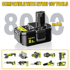 2-Pack 8.0Ah Replacement for Ryobi 18V Battery ONE+ P108 P102