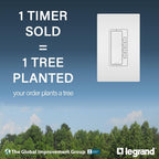 Legrand Dual Rotary Fan Speed & 300W Light Dimmer Switch, White 1-Pack