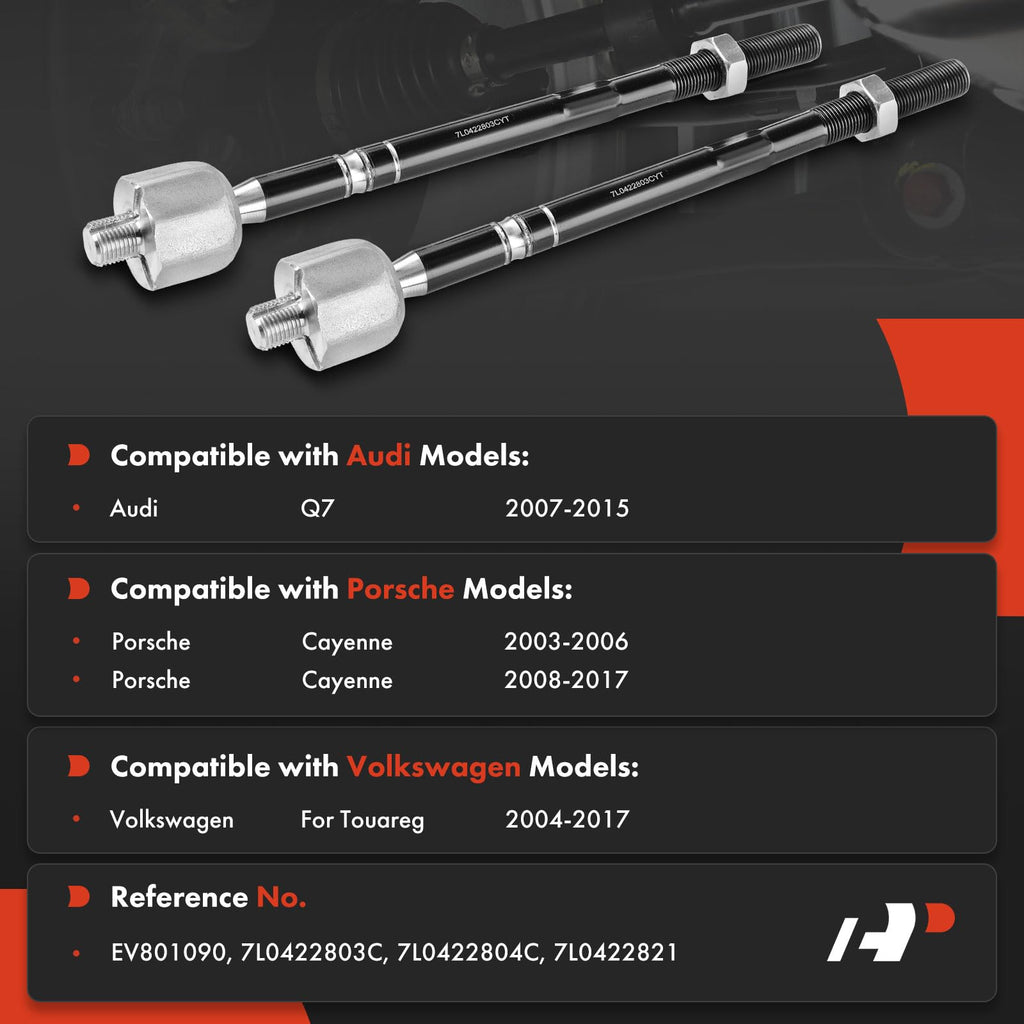 A-Premium Front Inner Tie Rod End, Compatible with Audi, Porsche