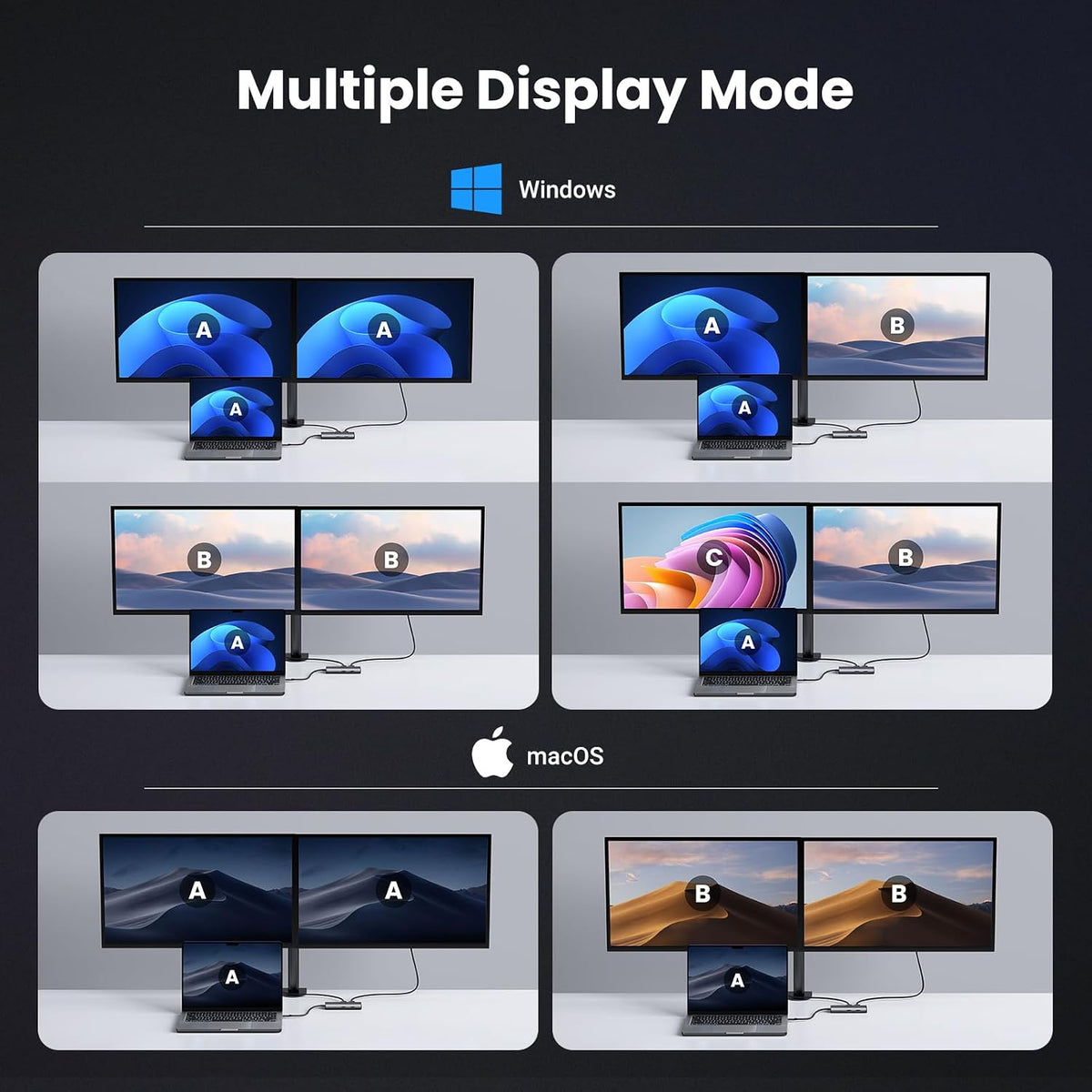 USB C Docking Station Dual Monitor 4K@60Hz, 6-in-1 Dock with 2xHDMI | Single 8K@30Hz, 100W PD, 2x5Gbps USB-A &