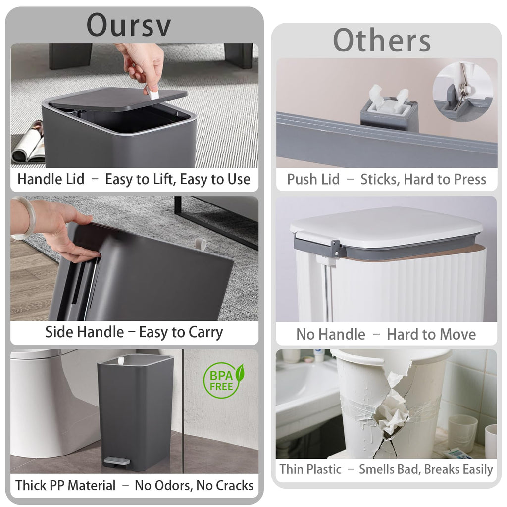 Small Bathroom Trash Can with Lid, 2.1 Gallon Slim Step Trash Can, Gray