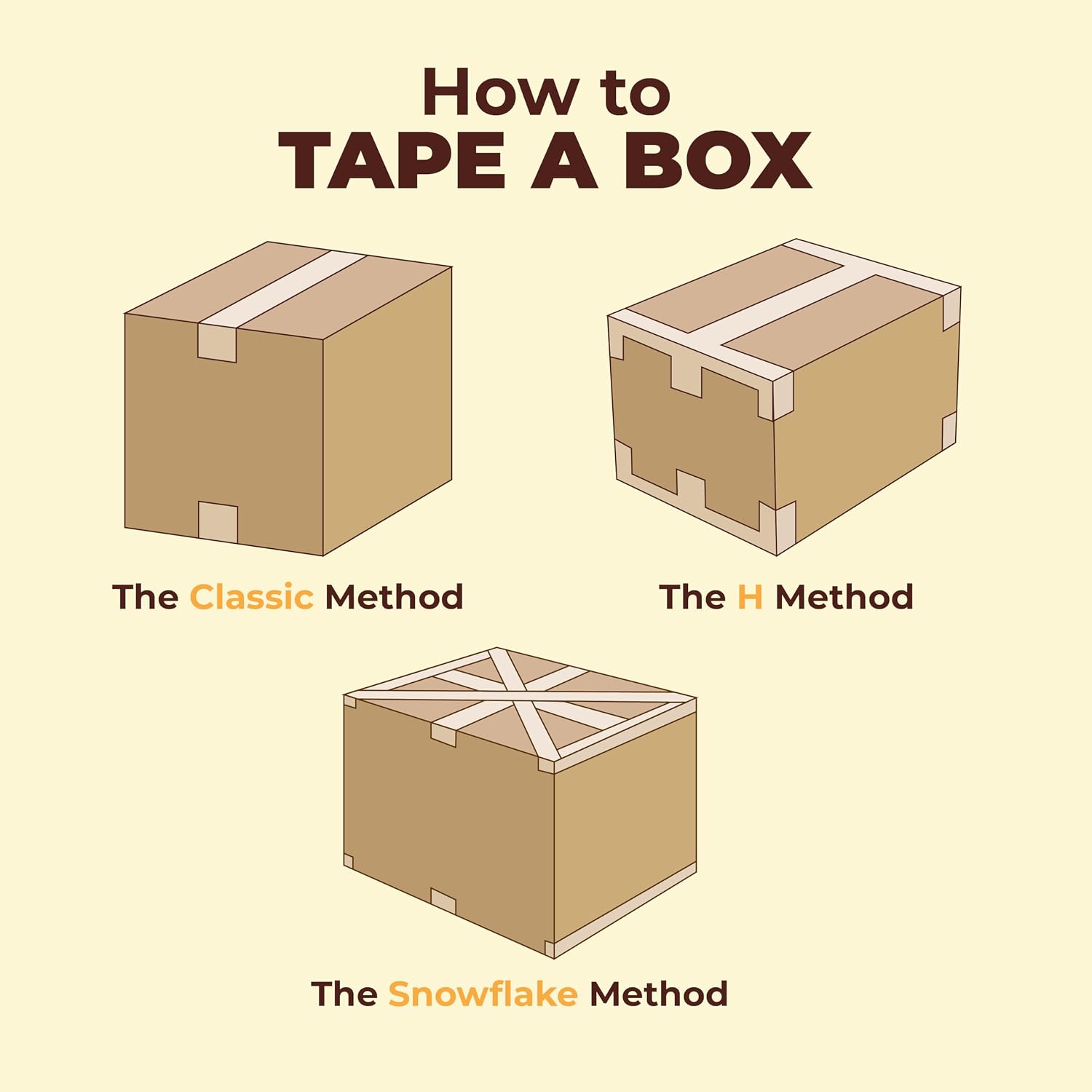 10"x8"x6" Corrugated Cardboard Boxes 25-Pack | Durable ECT 32 Corrugated Shipping Boxes for Mailing, Packing, Moving