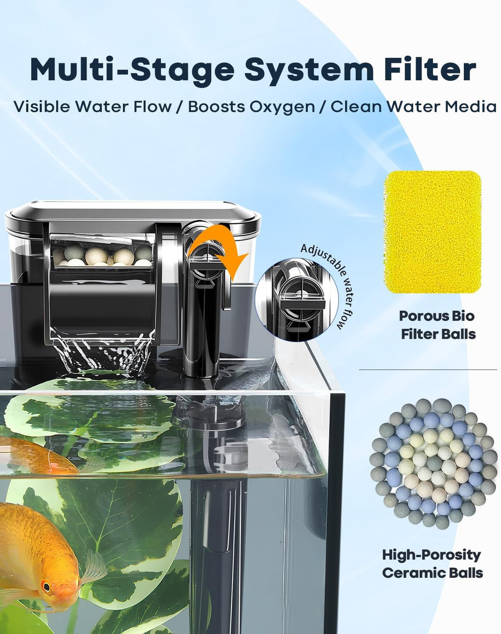 1.25 Gallon Fish Tank Small Glass Aquarium Kit Starter Set Dark Background