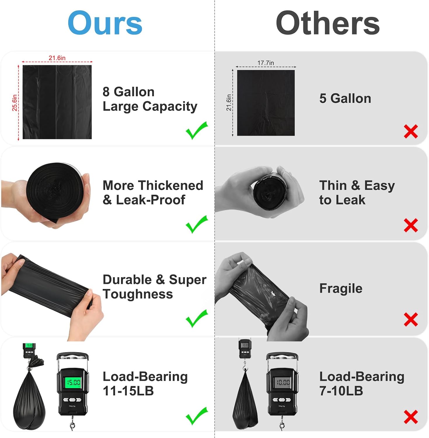 40 Camping Toilet Bags, Biodegradable Compostable for 5 Gal Bucket Toilet | Portable Travel Potty Bag for Portable
