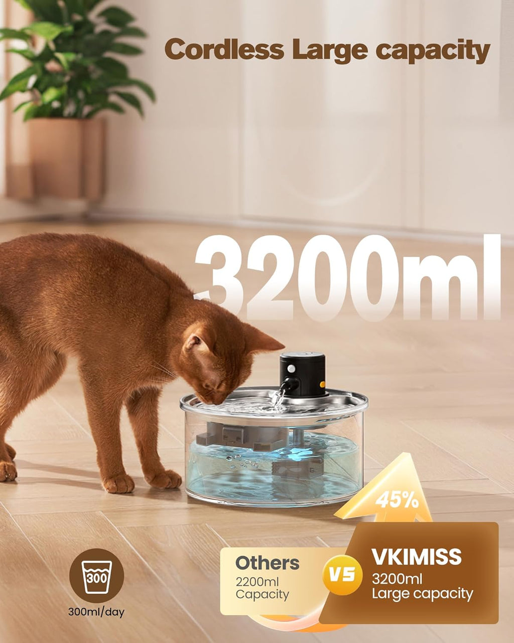 Wireless Cat Water Fountain Cordless: Battery Operated Cat Fountain - 108oz/3.2L Automatic Pet Water Dispenser