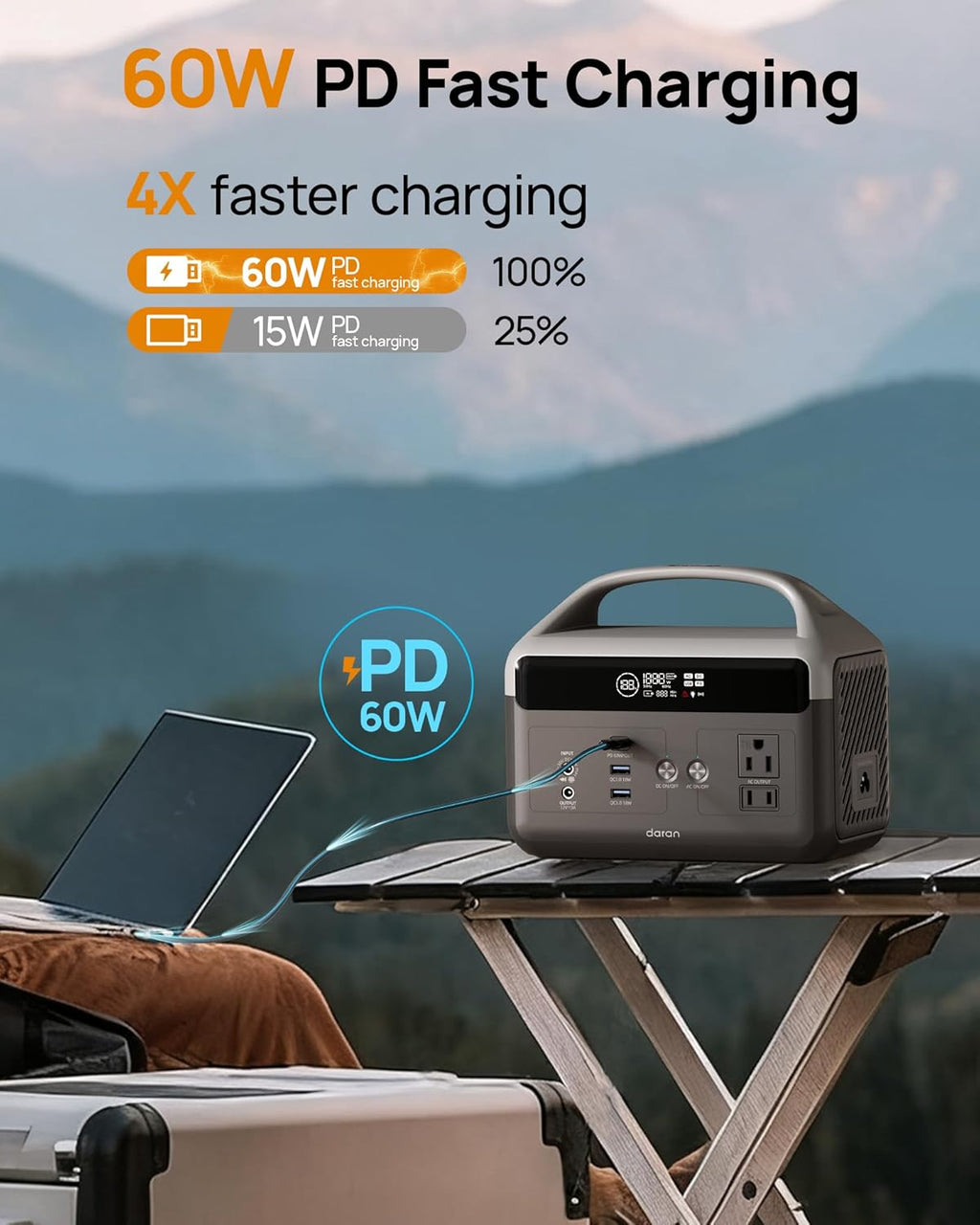 Portable Power Station 192Wh LiFePO4 Battery, Solar Generator with Storage Bag, 2×AC 300W (600W Surge), USB-C 60W PD