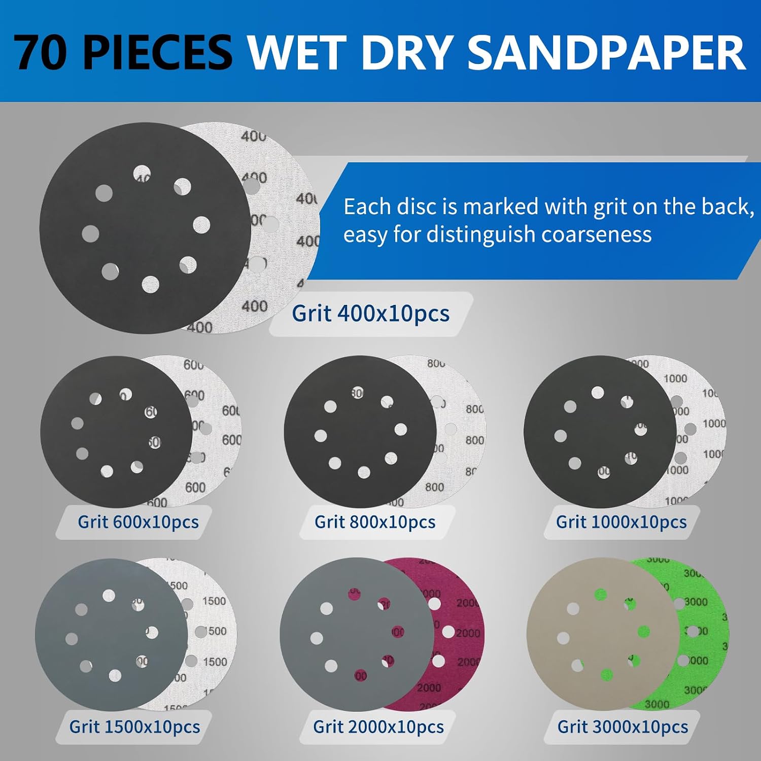 70PCS 5 Inch Hook & Loop Sanding Discs, 8 Holes 400-3000 Grit | Silicon Carbide Abrasive, Wet Dry Sandpaper