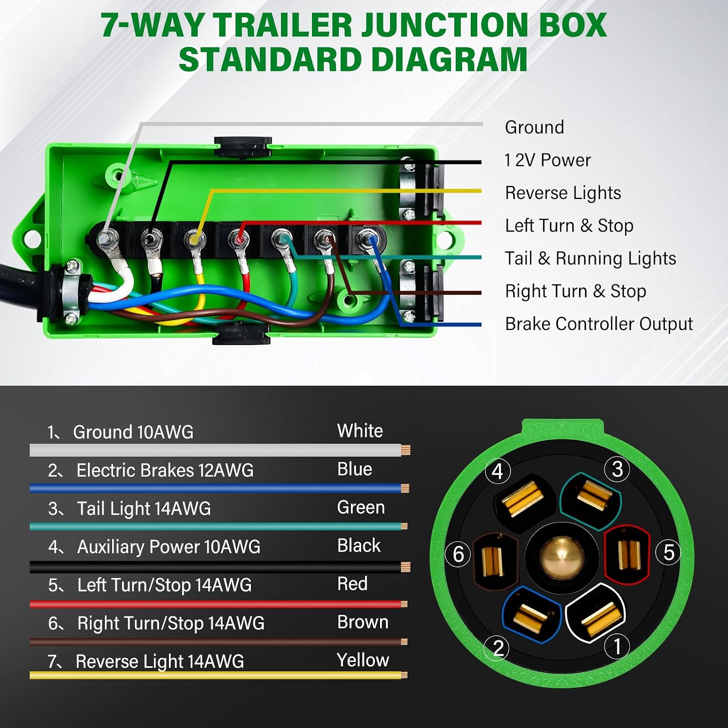 6 FT 7 Pin Trailer Wiring Harness with 7 Gang 7 Pin Trailer Junction Box Pure Copper 7 Way Plug Extension, Heavy Duty