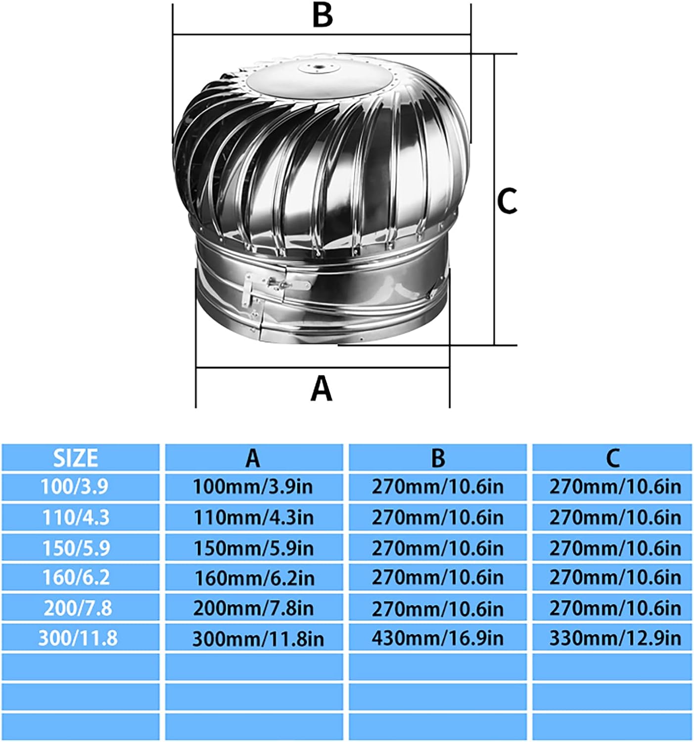 Roof Turbine Ventilator Rotating Chimney Cowl Caps 304 Stainless Steel Powered by Wind Weatherproof Strong and