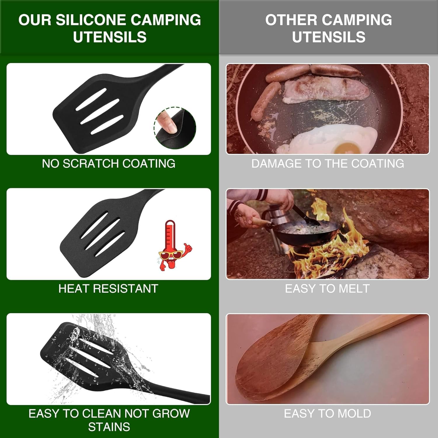Camping Cooking Utensils Set, Cookware Set for Outdoor Hiking BBQ | Stainless Steel & Silicone Mess Kit, Durable