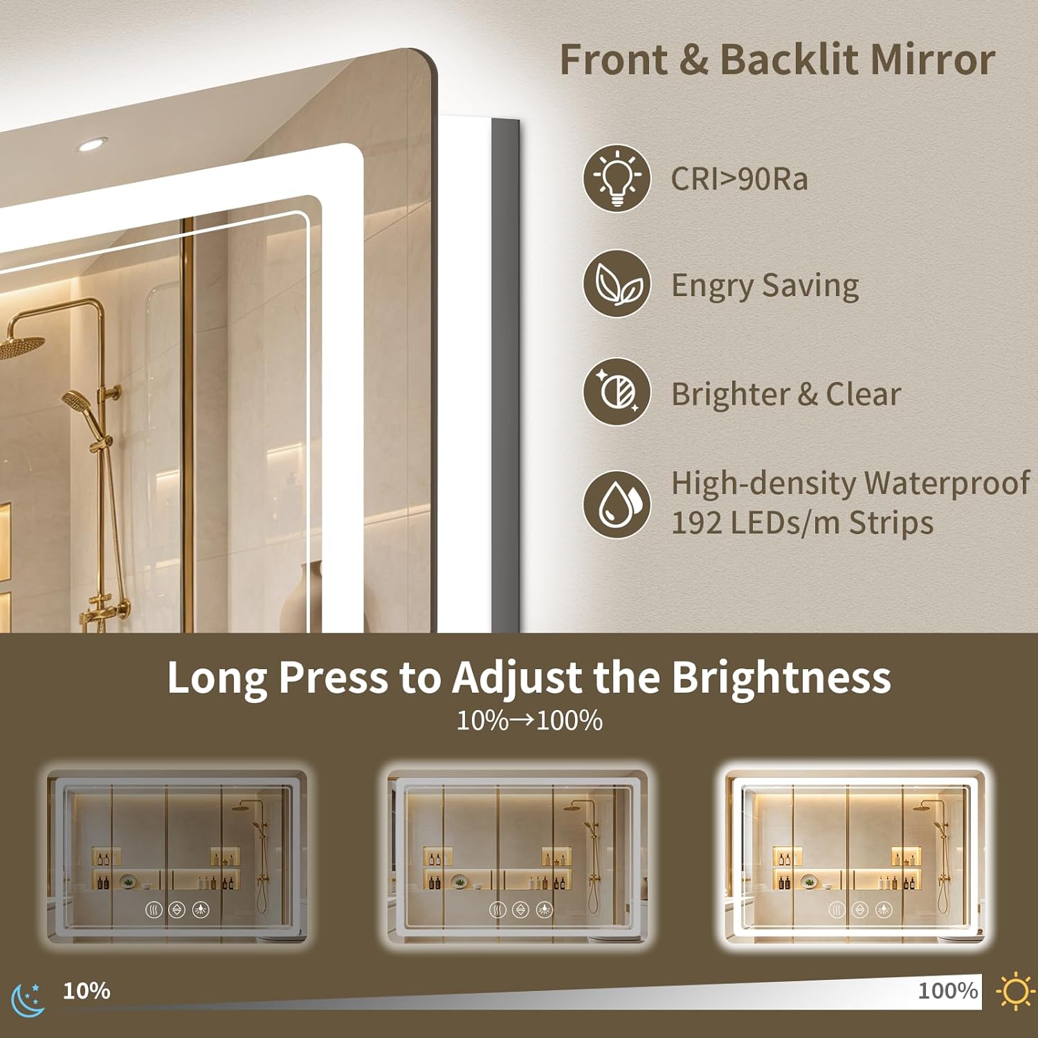 30"x36" LED Bathroom Mirror with Lights, Backlit + Front Lit, Anti-Fog, Lighted Bathroom Mirror for Wall, HD