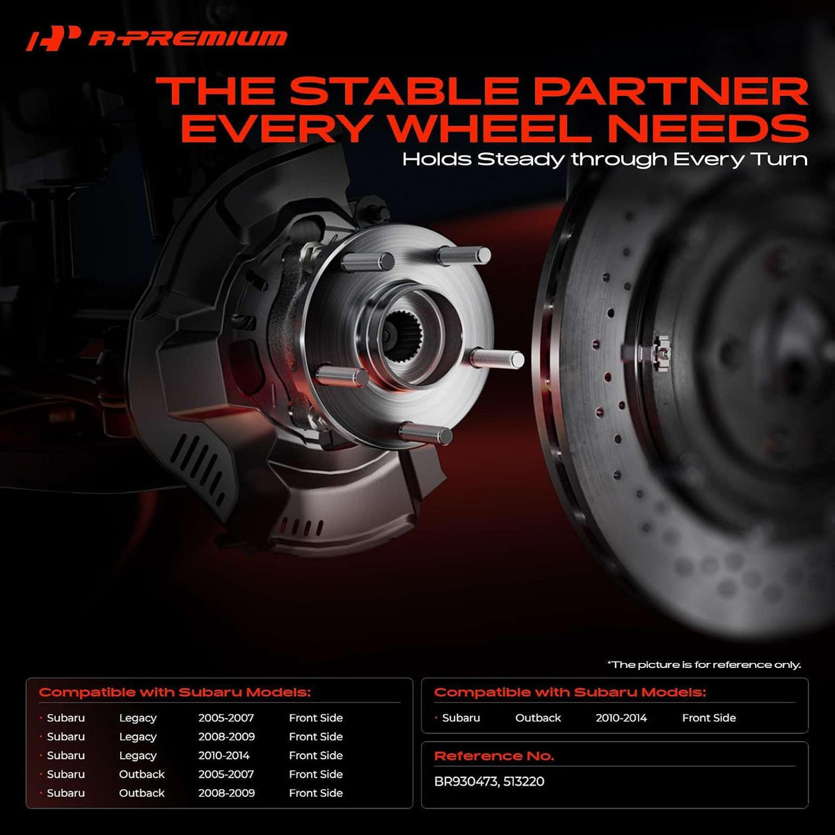 A-Premium Front Wheel Bearing and Hub Assembly with 5-Lug